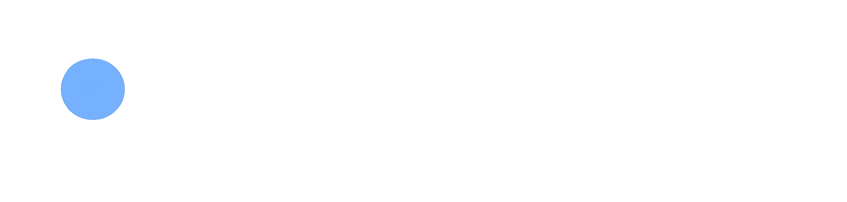 Diretório dos Empreendedores